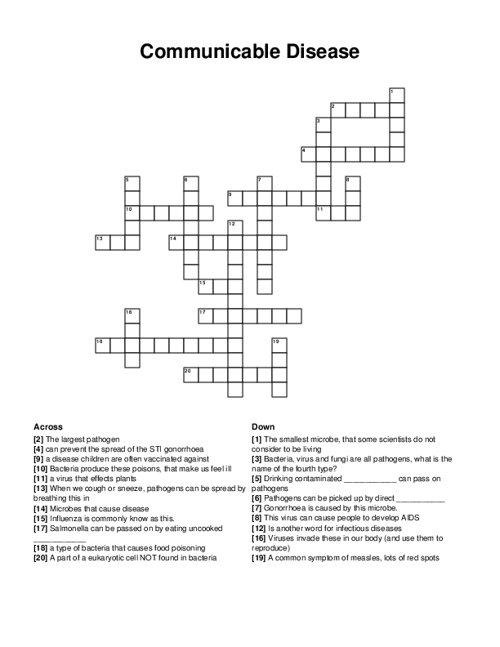 char burns add our bodies need 20 crossword photo